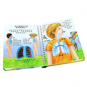 2D透視膠片書：身體密碼